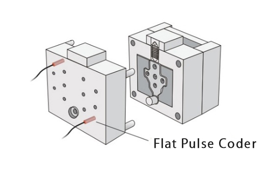 Flat Pulse Coder - For Embedding into Molds