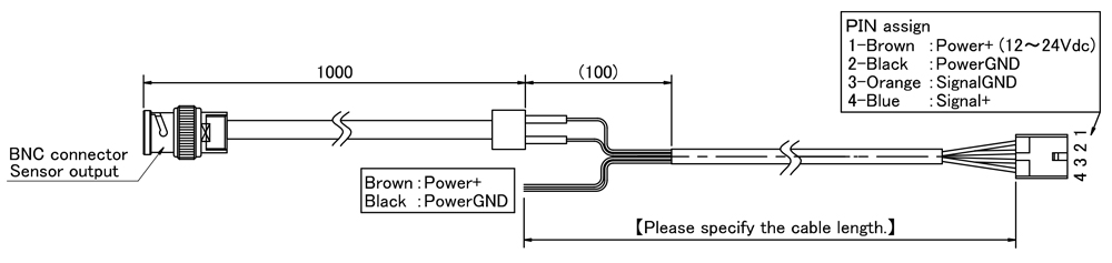 (Signal side) With BNC conversion cable